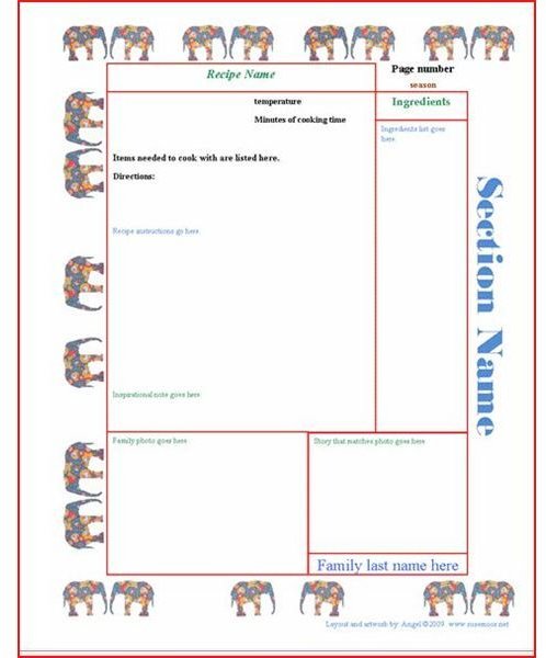 publisher recipe template