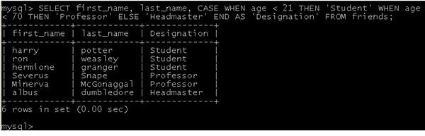 sql-case-tutorial-how-to-use-the-sql-case-statement