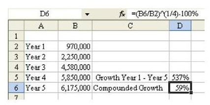 Excel Formula To Find Percent Change