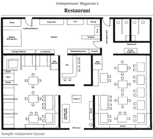 Sample Restaurant Floor Plans to Keep Hungry Customers