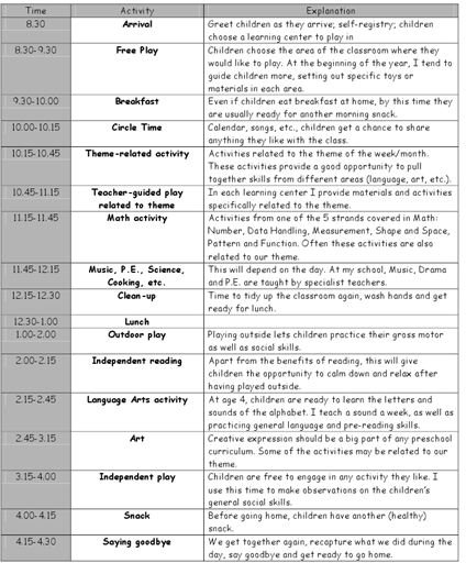 preschool daily schedule explanation