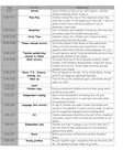 Preschool Daily Schedule