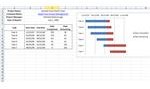 screenshot of sample gantt chart in Excel
