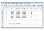 Sample Table with Gantt Chart Data