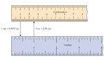Unit Conversion: How to Convert Inches to Centimeters and Millimeters