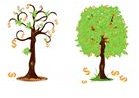 Cost Justification