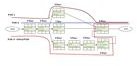 PrecedenceDiagram Critical Path
