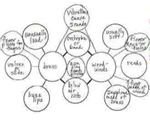 exDoubleBubbleMap1