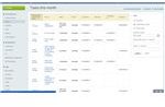 Reports can be exported