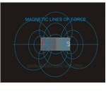 Permanent Magnet, Diagram, Image