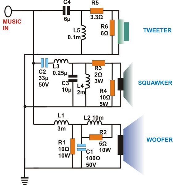 What are ThreeWay Speaker Crossovers? Crossover Networks Briefly Described Using Circuit Schematic