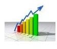 growing graph