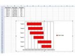 Initial Gantt Chart