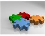 All the pieces of the puzzle are captured in a corrective action plan.