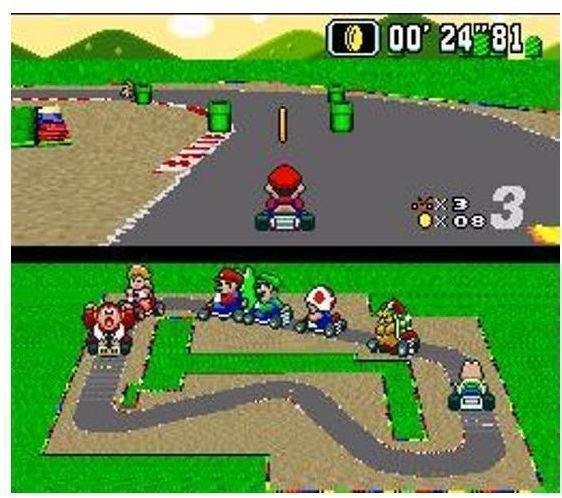 Super Mario Kart