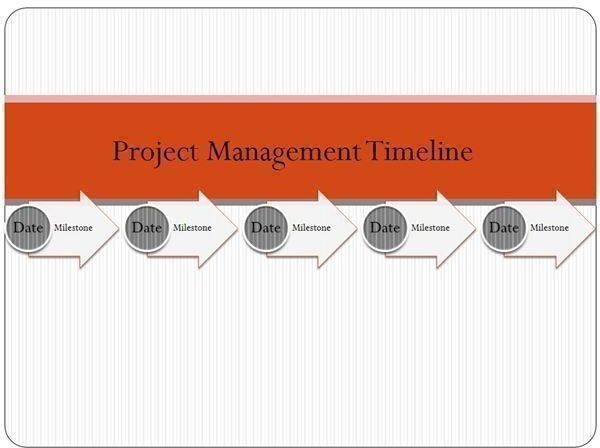 Examine these sample project timeline templates