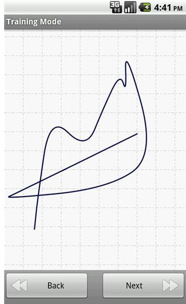 Biowallet Signature