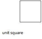Finding the Area of Figures using Unit Squares: Grade 3 Math Lesson