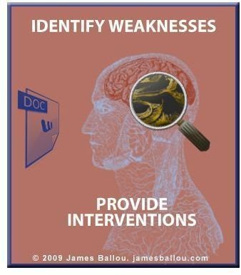 Identify Weaknesses So You Can Provide Interventions