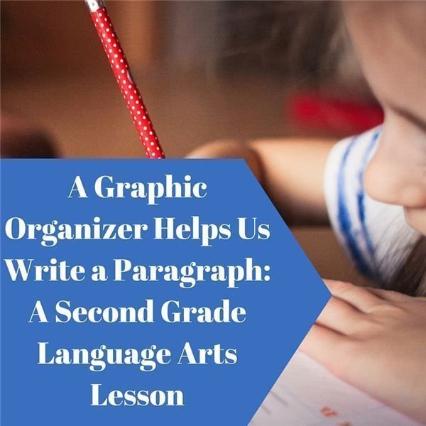 Learning How to Write Paragraphs: Grade 2 Reading and Language Art Lesson Plan