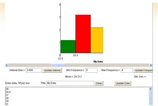 Histogram Chart Maker