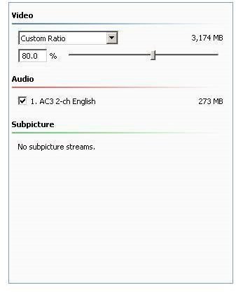 Using a Custom Ratio