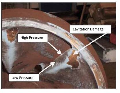 Centrifugal Pump, Cavitation, Implosion, Net Positive Suction Head