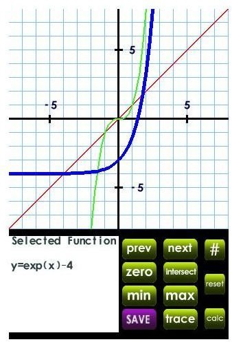 PI 83