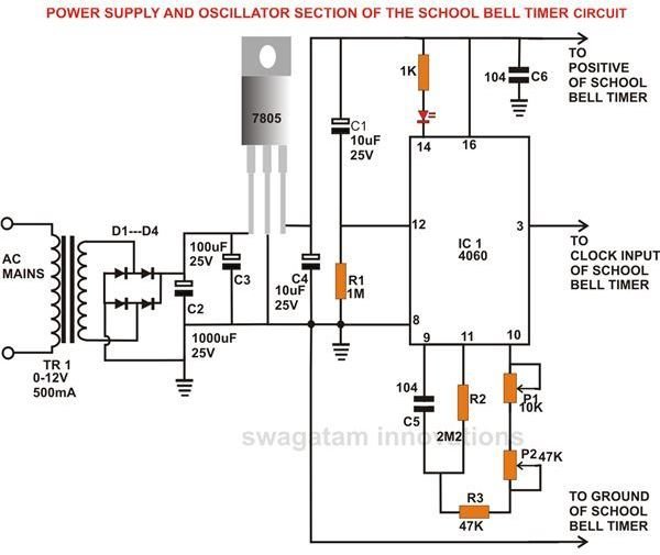 Simple Instructions for Building an Electronic School Bell Timer