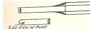 Cross Cut Chisel