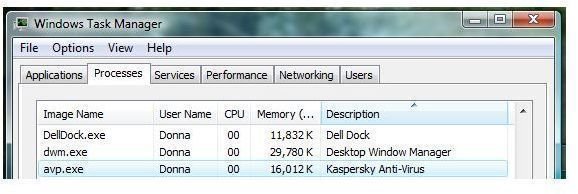 Memory Usage of KIS during a scan