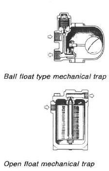 Steam trap explained - How does a stream trap work?