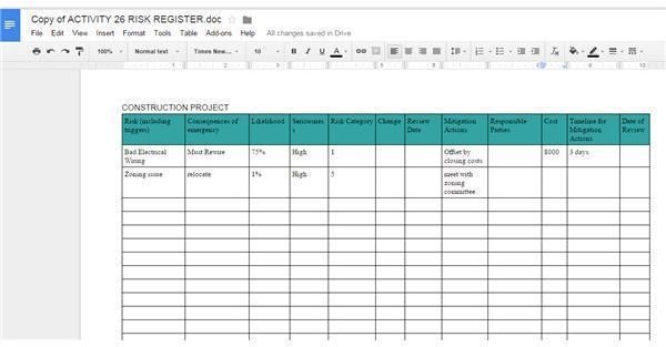 Risk Register