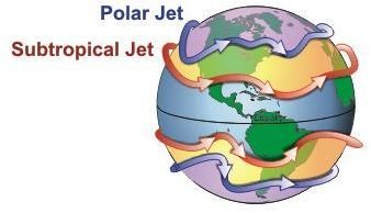 More than One Jet Stream