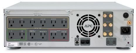 Power Conditioning Surge Protectors