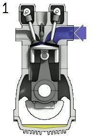 How to Calculate the Stoichiometric Air-fuel Ratio