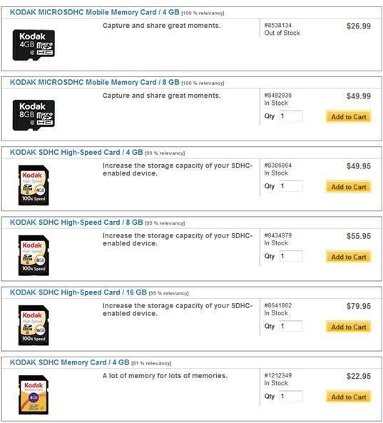 Pricing of Kodak SD Memory Cards as of 3/2011