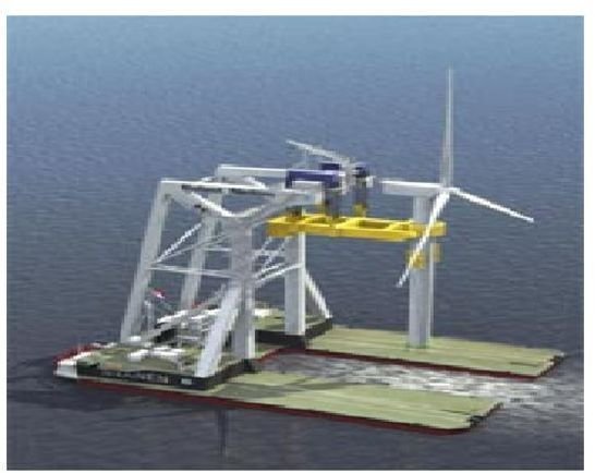 Offshore turbine in Transit(www.offshore-energy)
