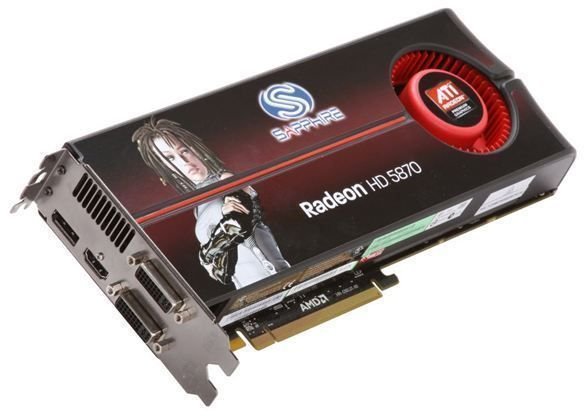 HDMI Out Video Card