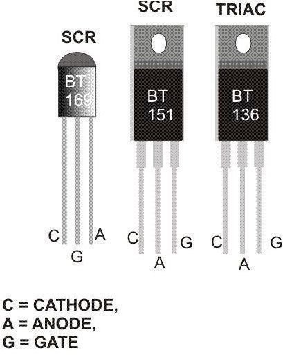 Typical SCR, Triac Pin-Outs, Image