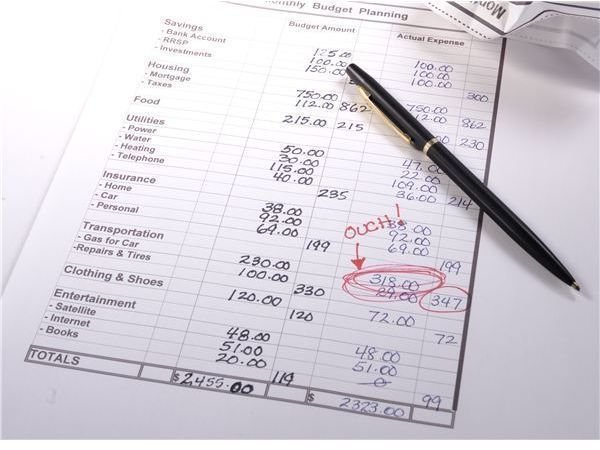 Comparing the Cost of Living in Different U.S. Cities: Which Have the Lowest Cost of Living?