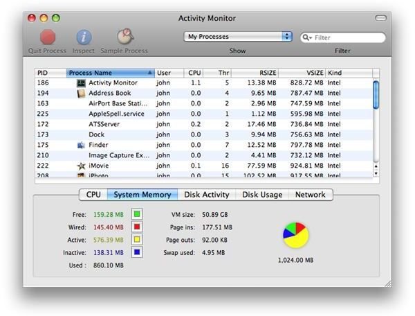 How To Read Apple Activity Monitor Part Two - System Memory and Disk Activity