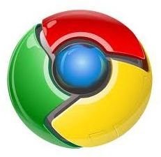 Most Popular Google Chrome Shortcuts