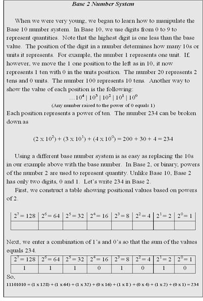 Figure 2: Explanation of Base 2 Numbering System