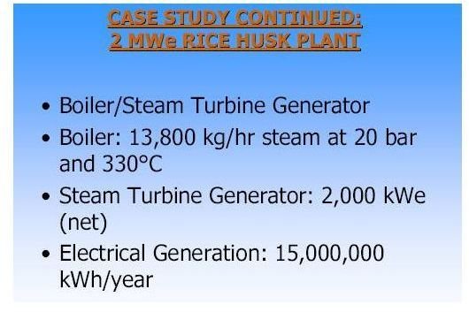 2. case study of rice husk plant