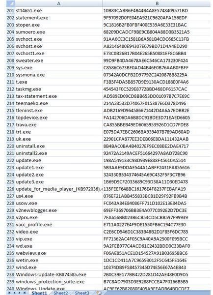 201 to 240 Exe Malware Samples