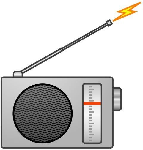 Components of an Effective Radio Advertisement