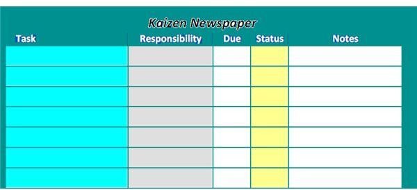 Kaizen Newspaper Tool.bmp