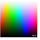 RGB colors by Pavel Sorel on Wikimedia