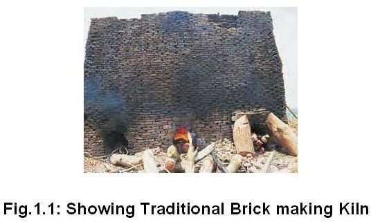 How to Make Clay Brick –  Red Clay Brick Making Procedure
